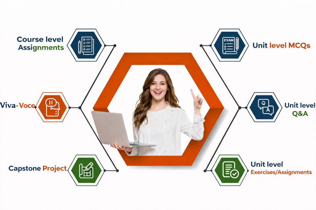 chatgpt image jan 22, 2026, 03 02 47 pm